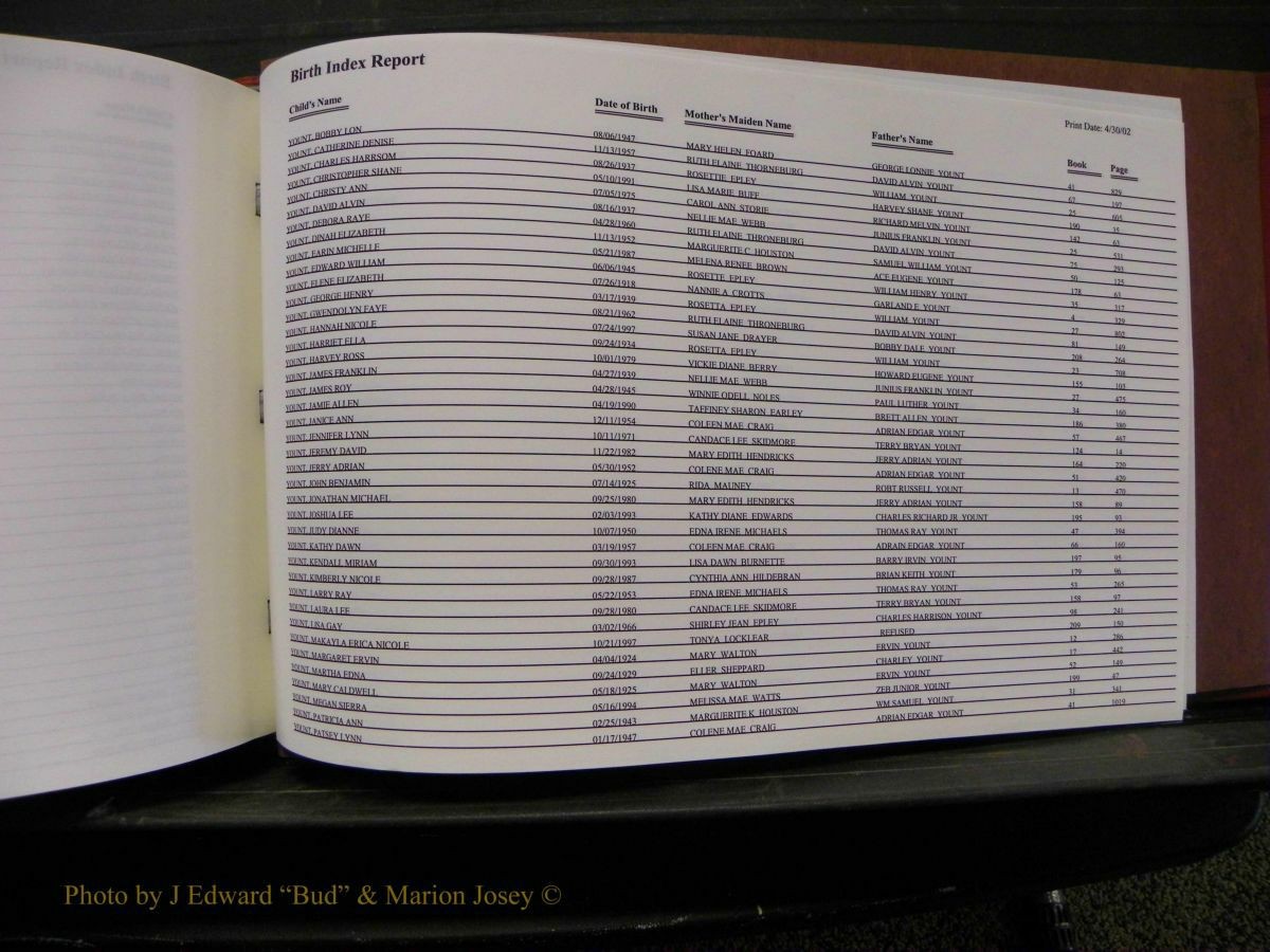 Burke Births, 1913-2001, M-Z 1071.JPG