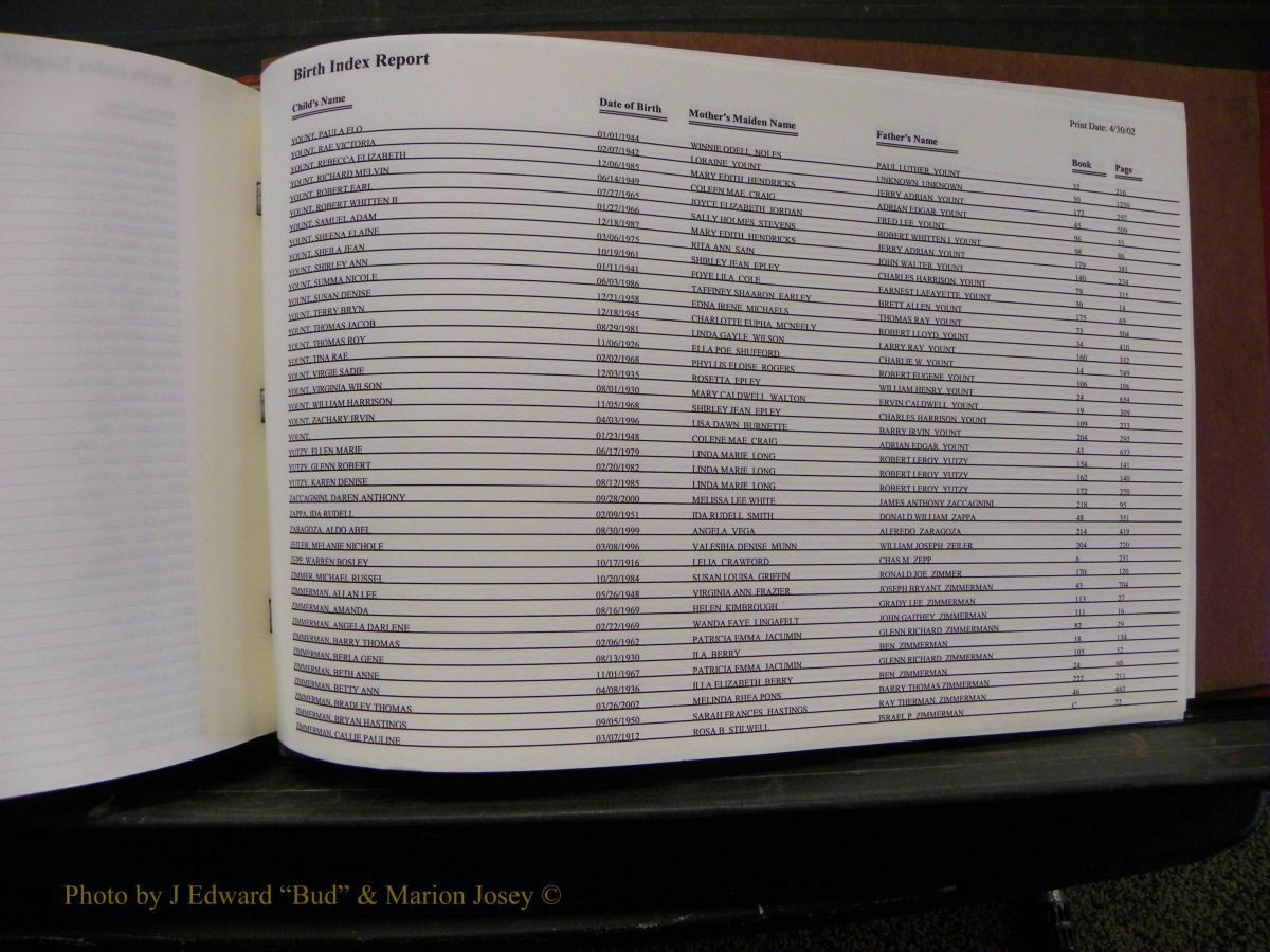 Burke Births, 1913-2001, M-Z 1072.JPG