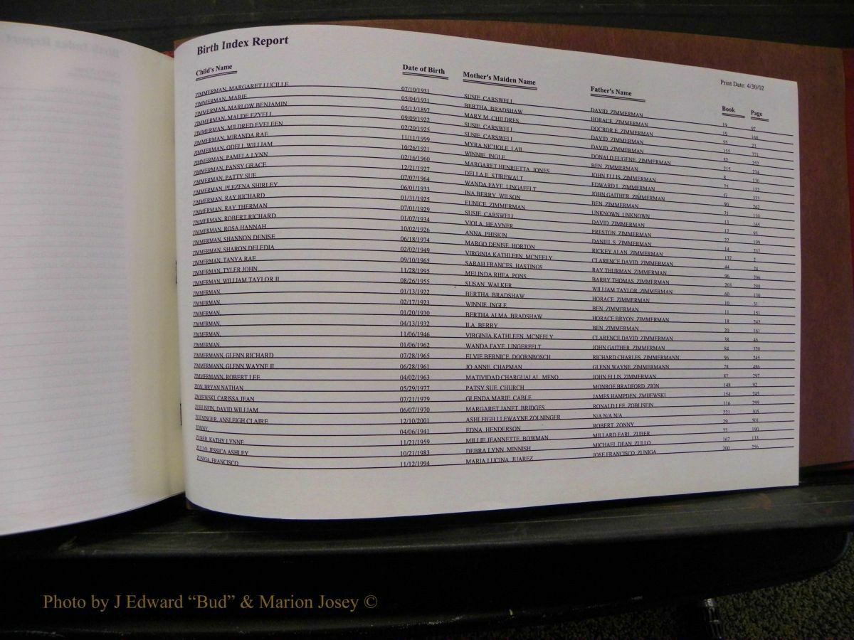 Burke Births, 1913-2001, M-Z 1073.JPG