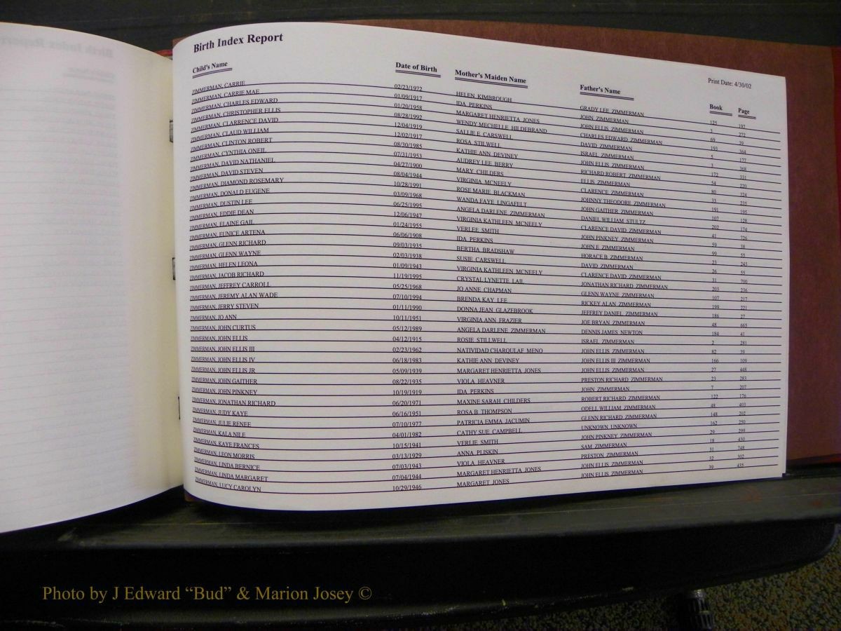 Burke Births, 1913-2001, M-Z 1074.JPG