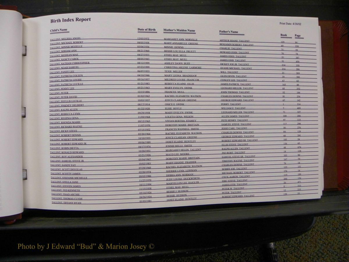 Burke Births, 1913-2001, M-Z 769.JPG