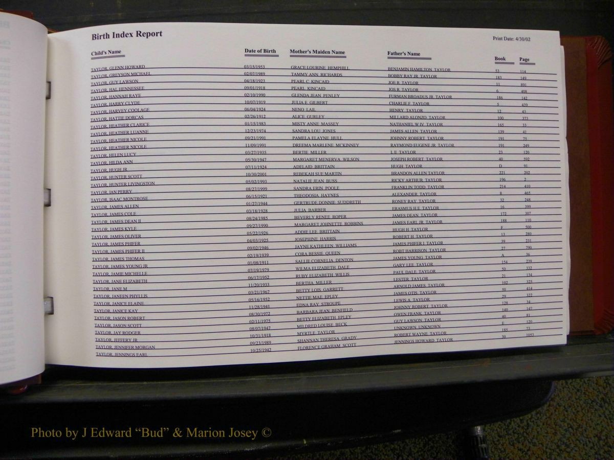 Burke Births, 1913-2001, M-Z 779.JPG