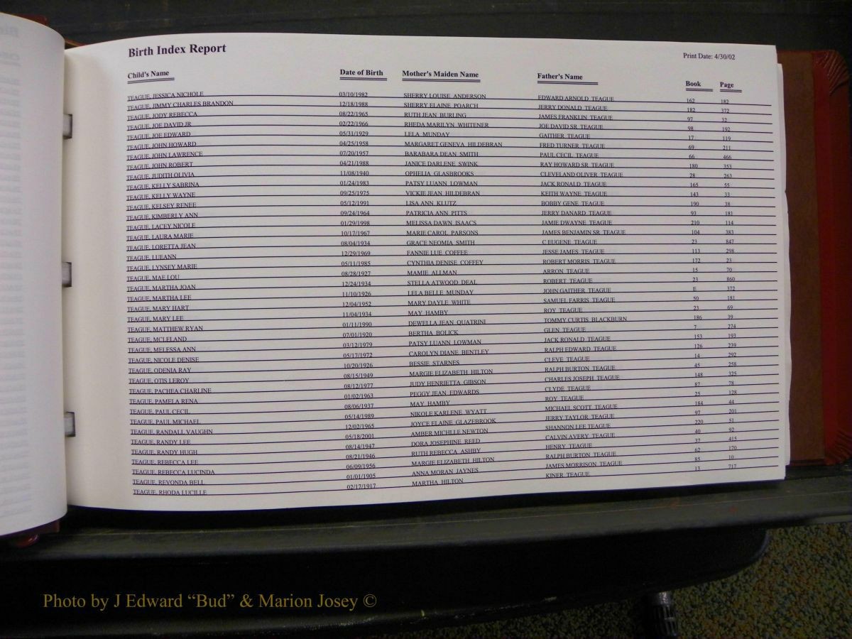 Burke Births, 1913-2001, M-Z 786.JPG
