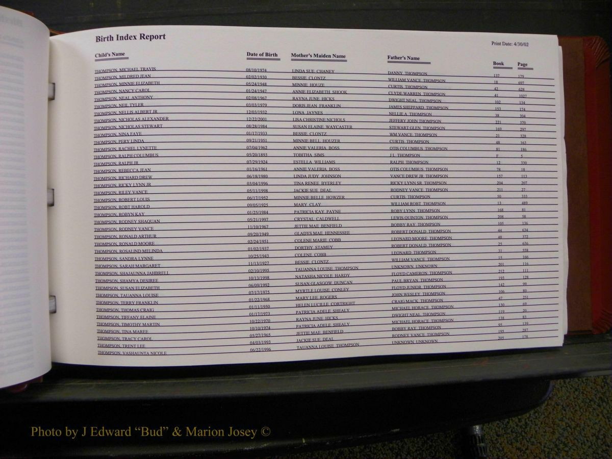 Burke Births, 1913-2001, M-Z 802.JPG