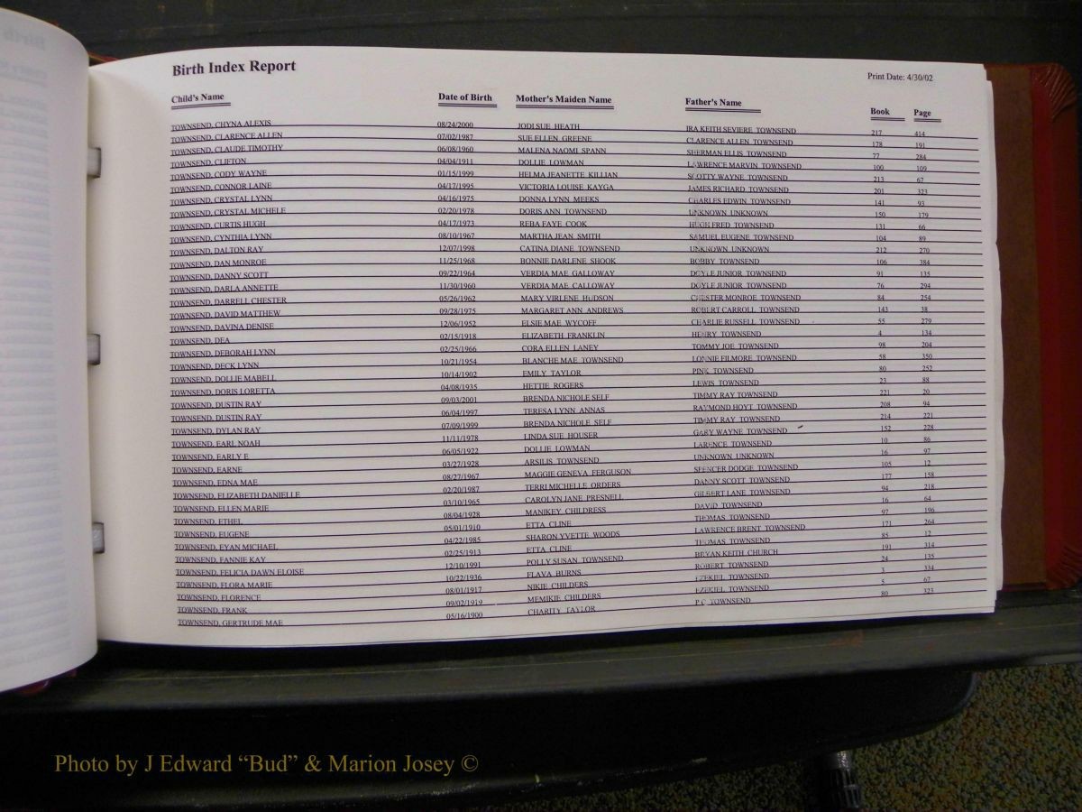 Burke Births, 1913-2001, M-Z 815.JPG