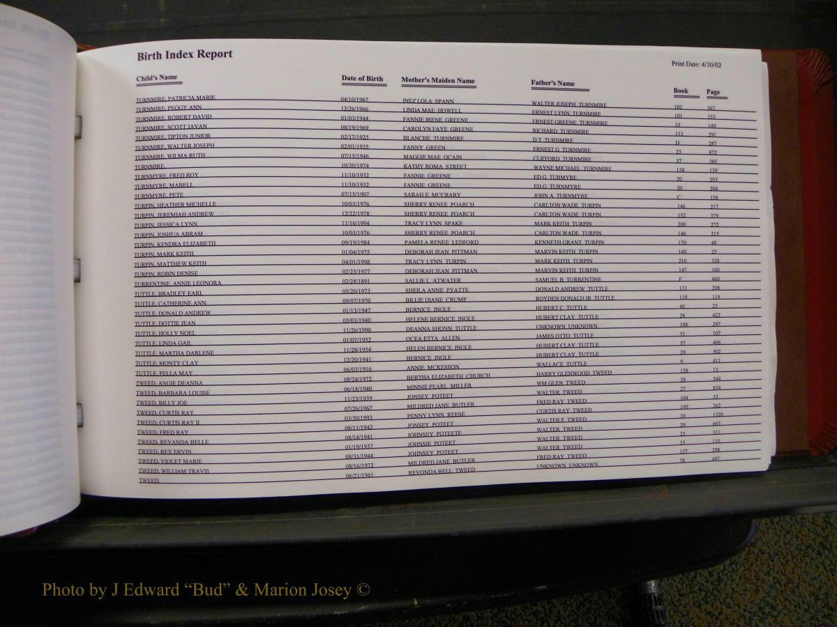 Burke Births, 1913-2001, M-Z 834.JPG
