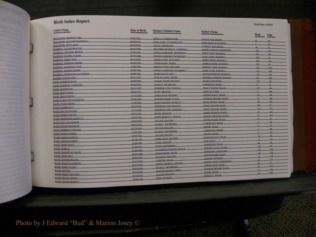 Burke Births, 1913-2001, M-Z 850.JPG