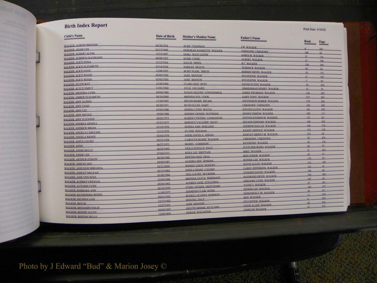 Burke Births, 1913-2001, M-Z 854.JPG