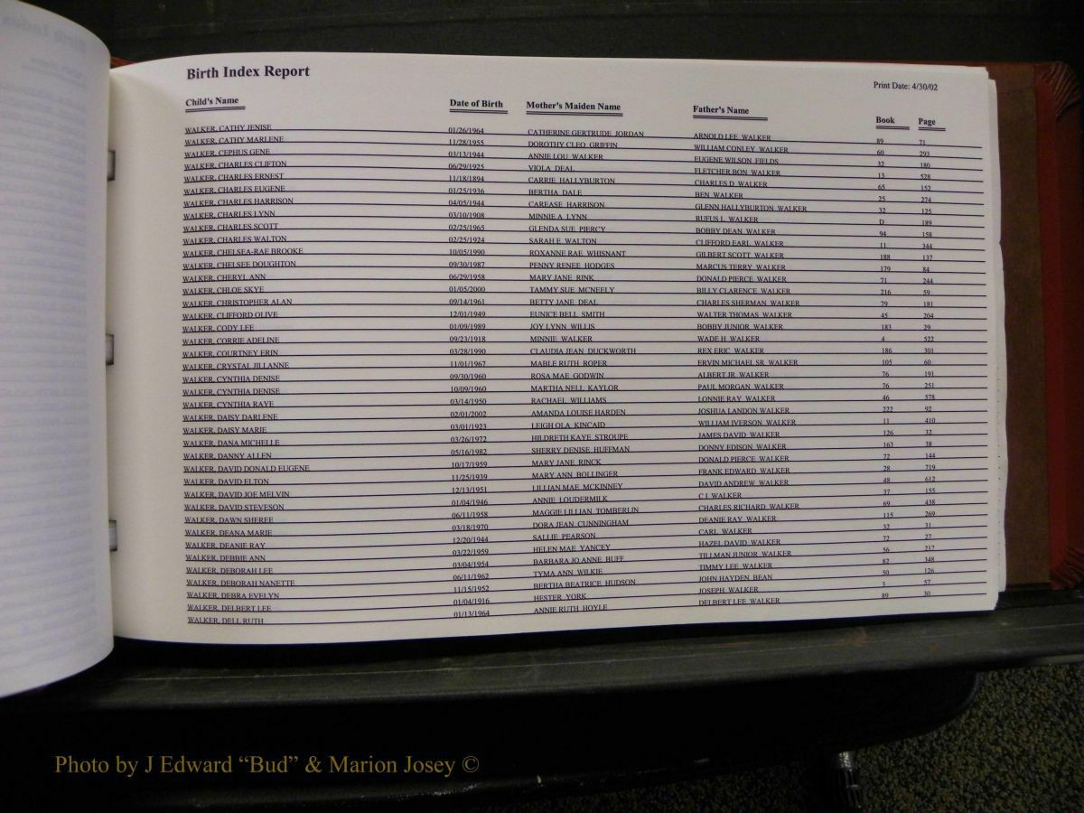Burke Births, 1913-2001, M-Z 856.JPG