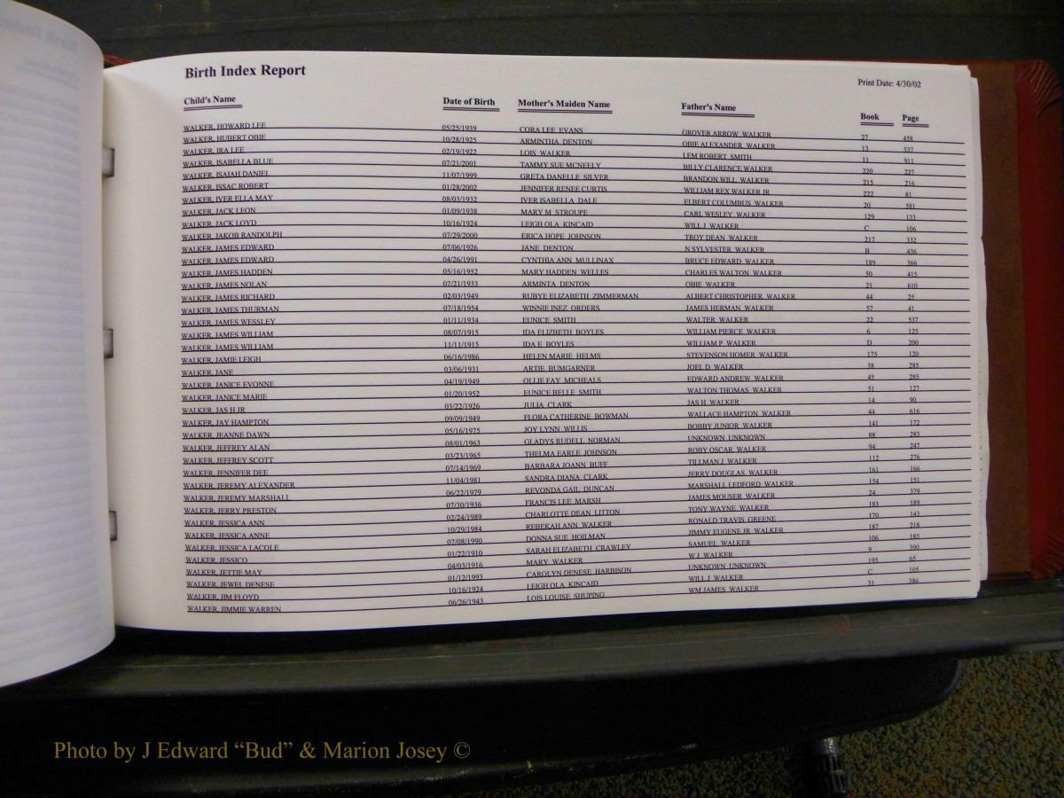 Burke Births, 1913-2001, M-Z 859.JPG