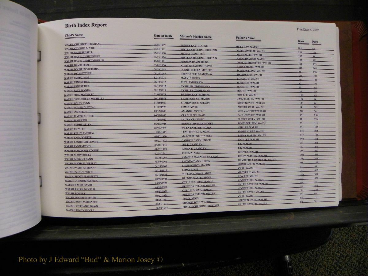 Burke Births, 1913-2001, M-Z 872.JPG