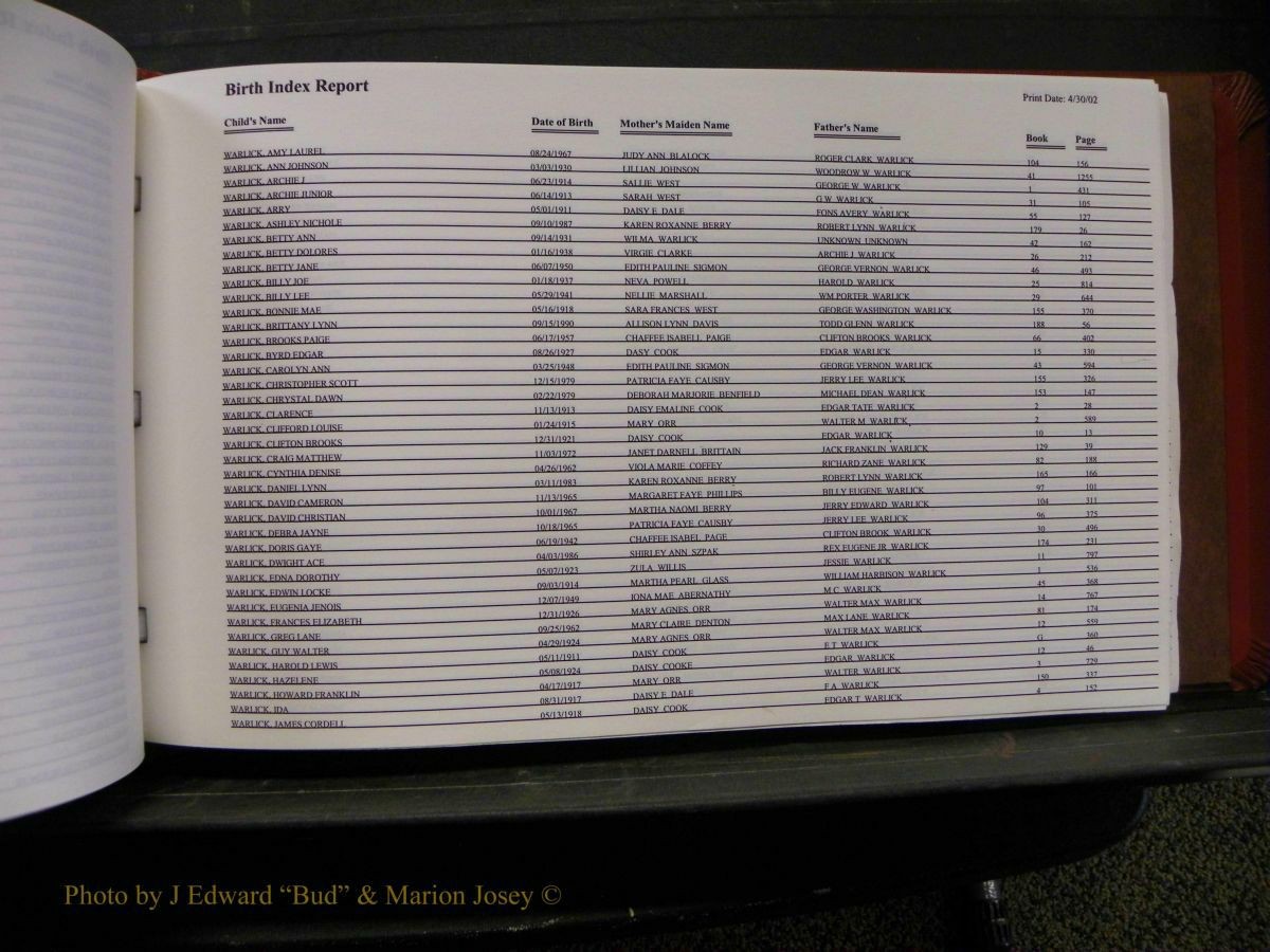 Burke Births, 1913-2001, M-Z 879.JPG