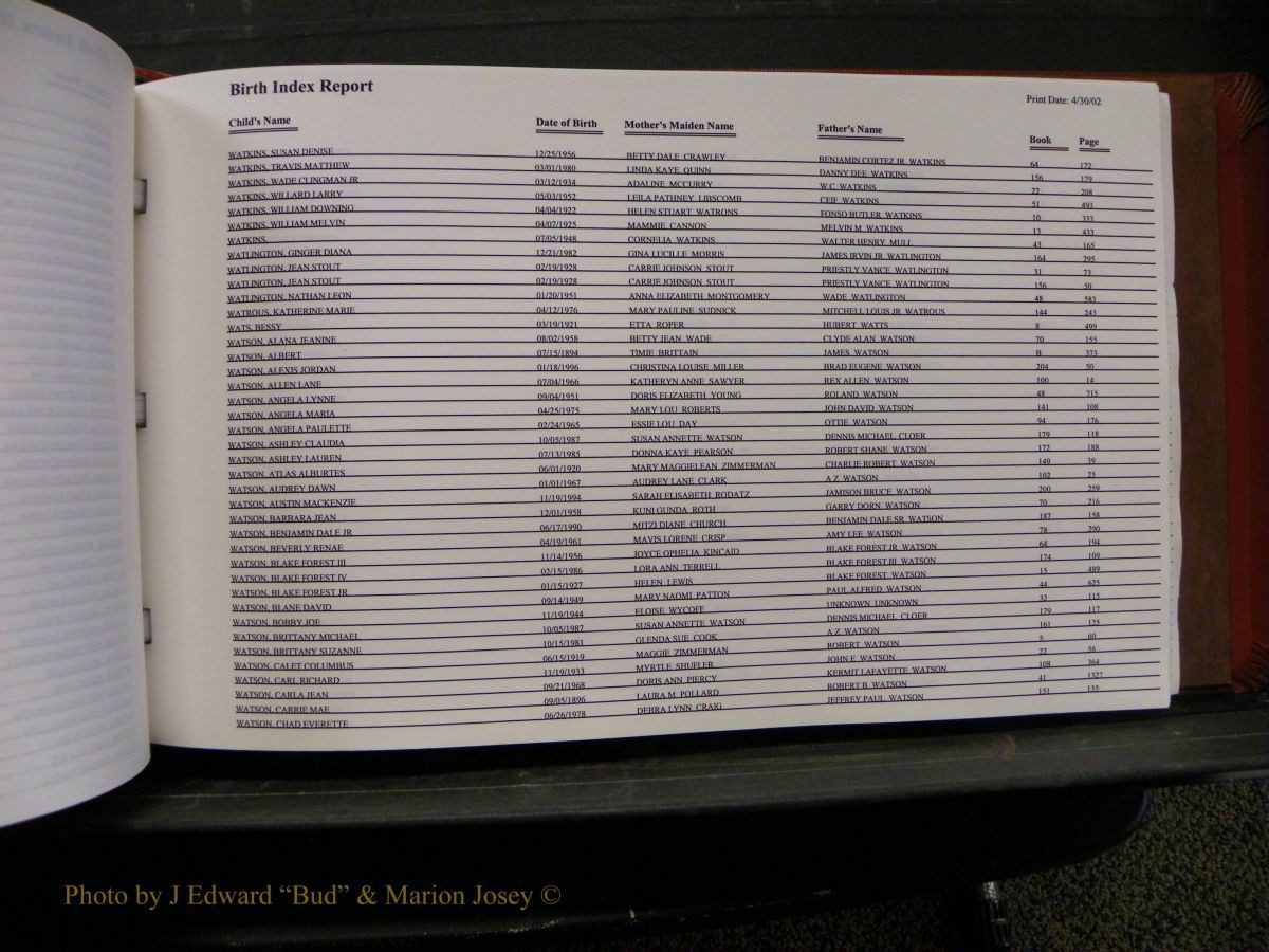 Burke Births, 1913-2001, M-Z 887.JPG