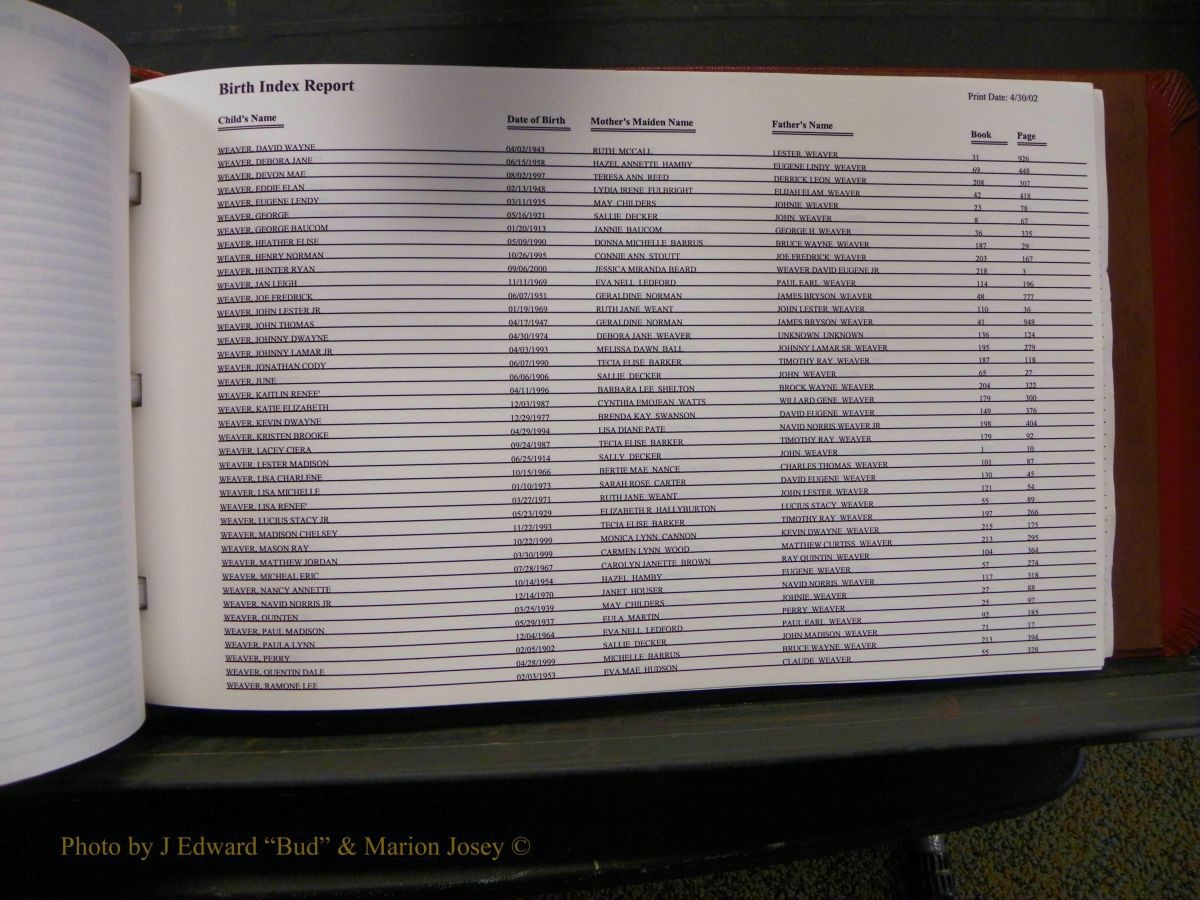 Burke Births, 1913-2001, M-Z 901.JPG
