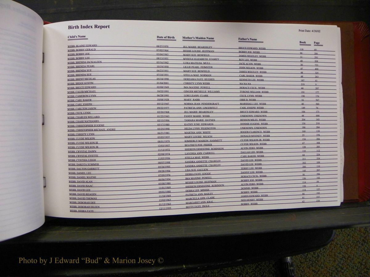 Burke Births, 1913-2001, M-Z 902.JPG