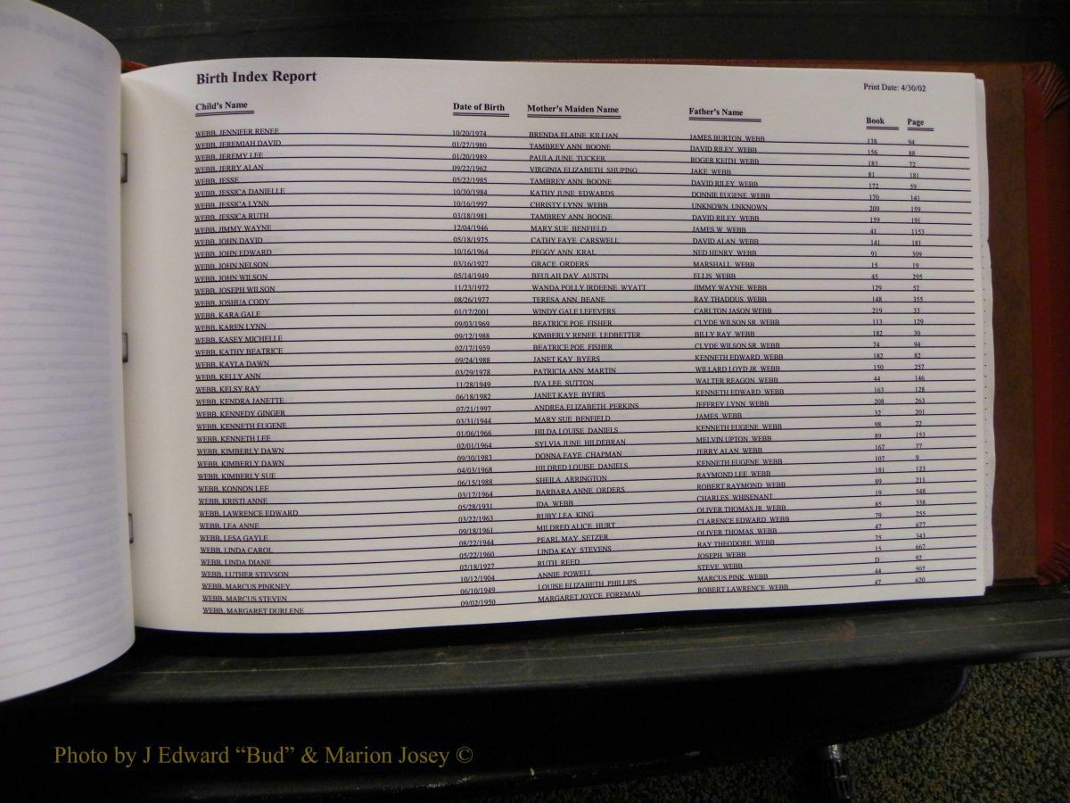 Burke Births, 1913-2001, M-Z 904.JPG