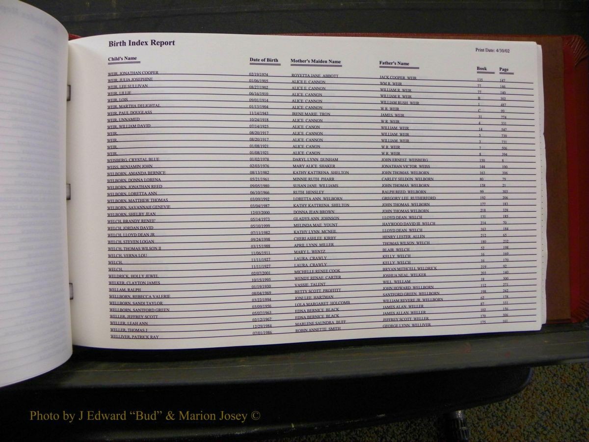 Burke Births, 1913-2001, M-Z 908.JPG