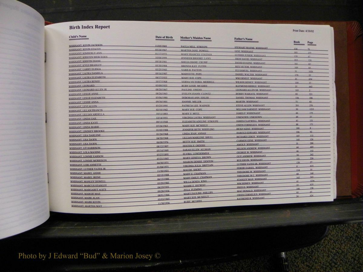 Burke Births, 1913-2001, M-Z 937.JPG