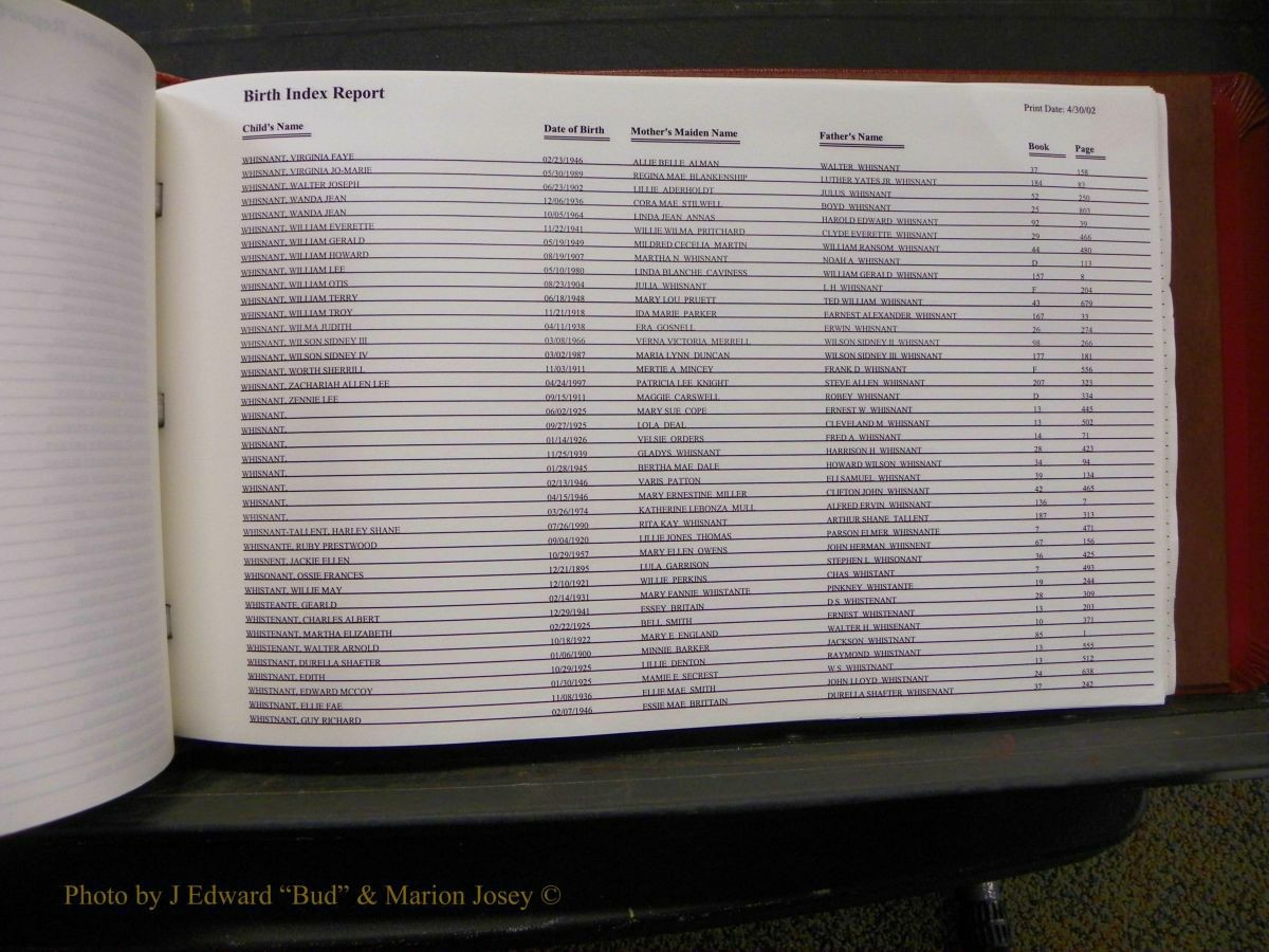 Burke Births, 1913-2001, M-Z 942.JPG