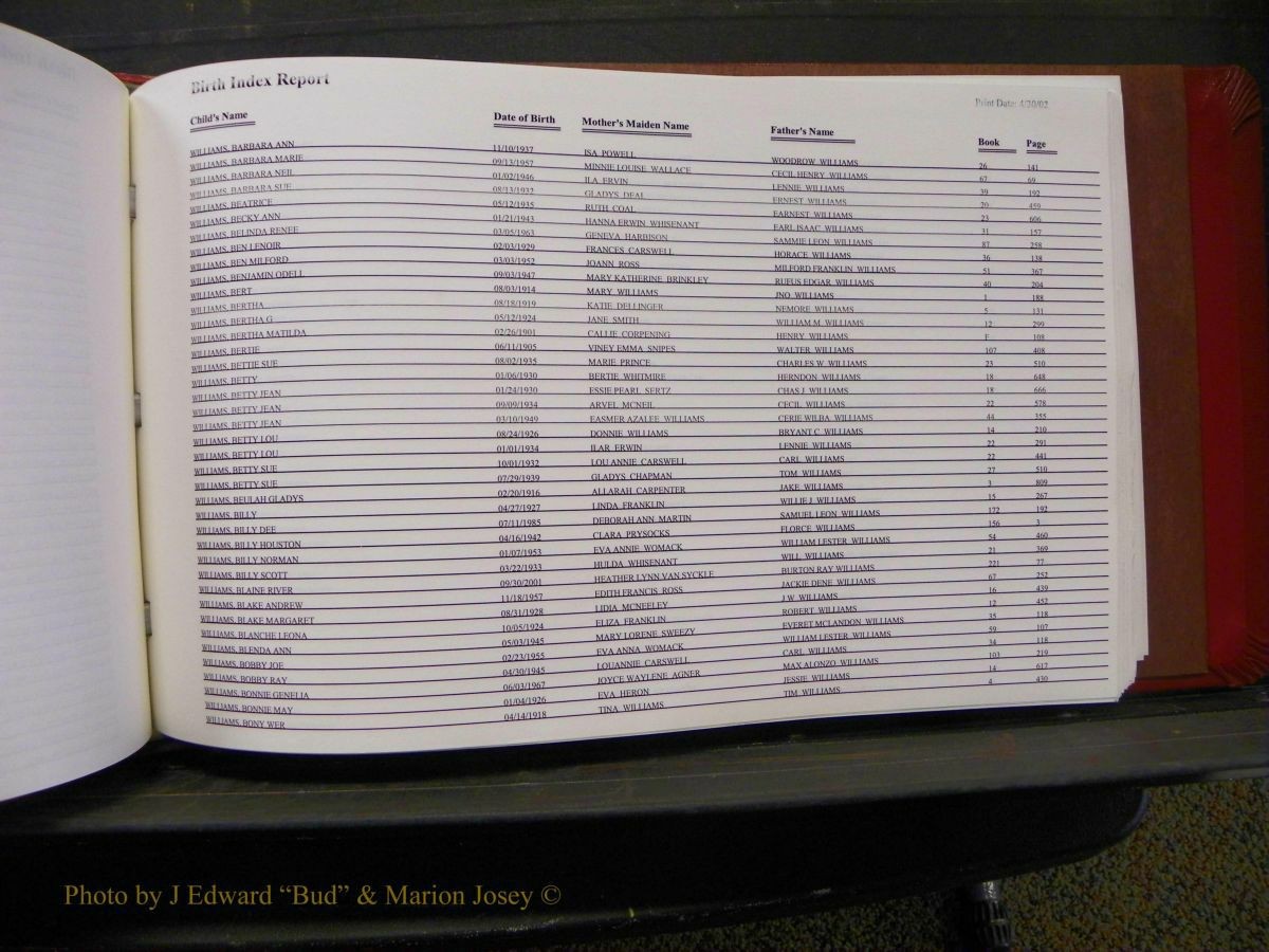 Burke Births, 1913-2001, M-Z 963.JPG