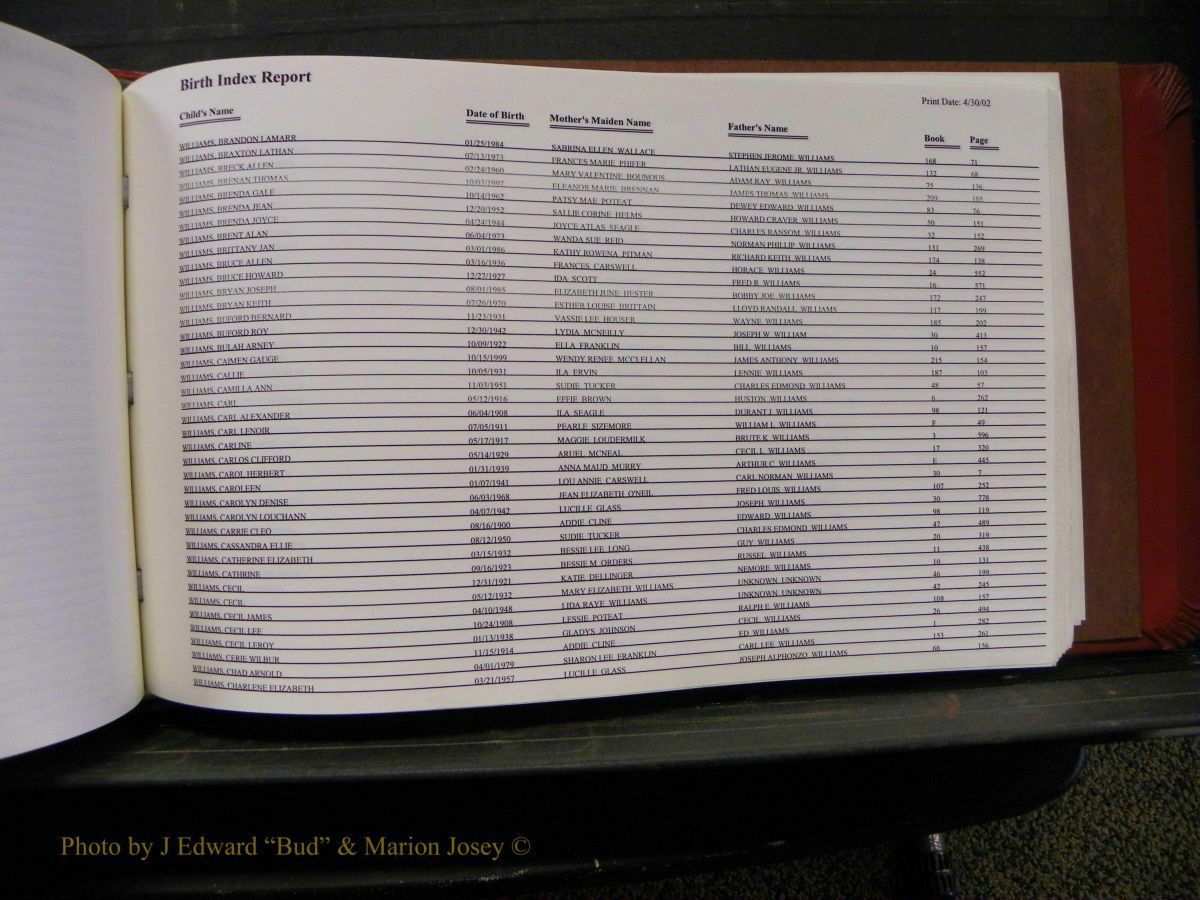 Burke Births, 1913-2001, M-Z 964.JPG