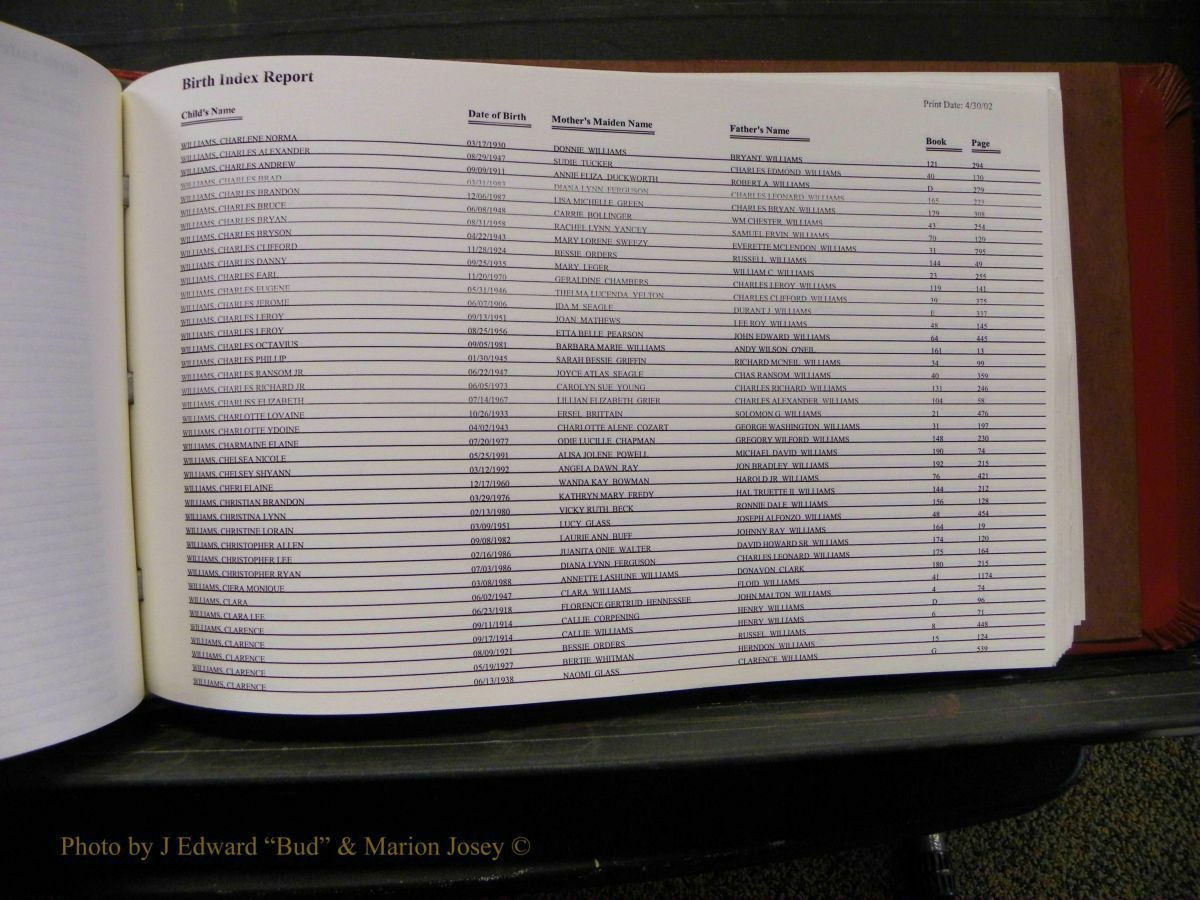 Burke Births, 1913-2001, M-Z 966.JPG
