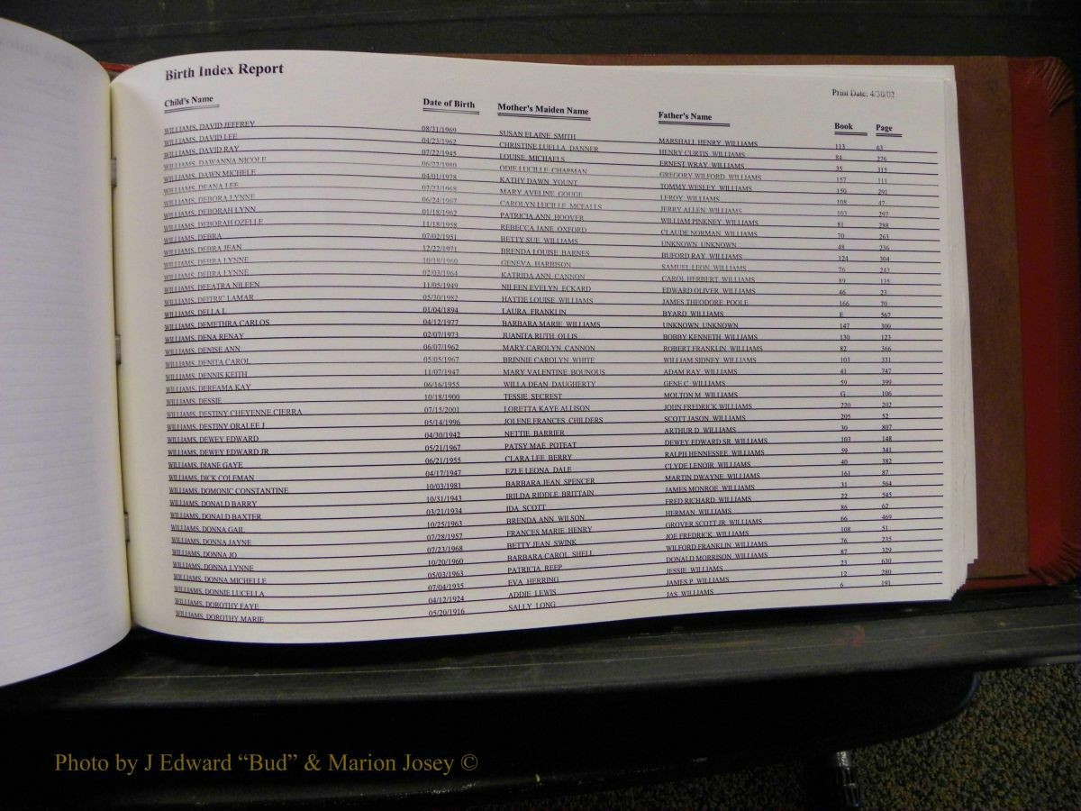 Burke Births, 1913-2001, M-Z 967.JPG