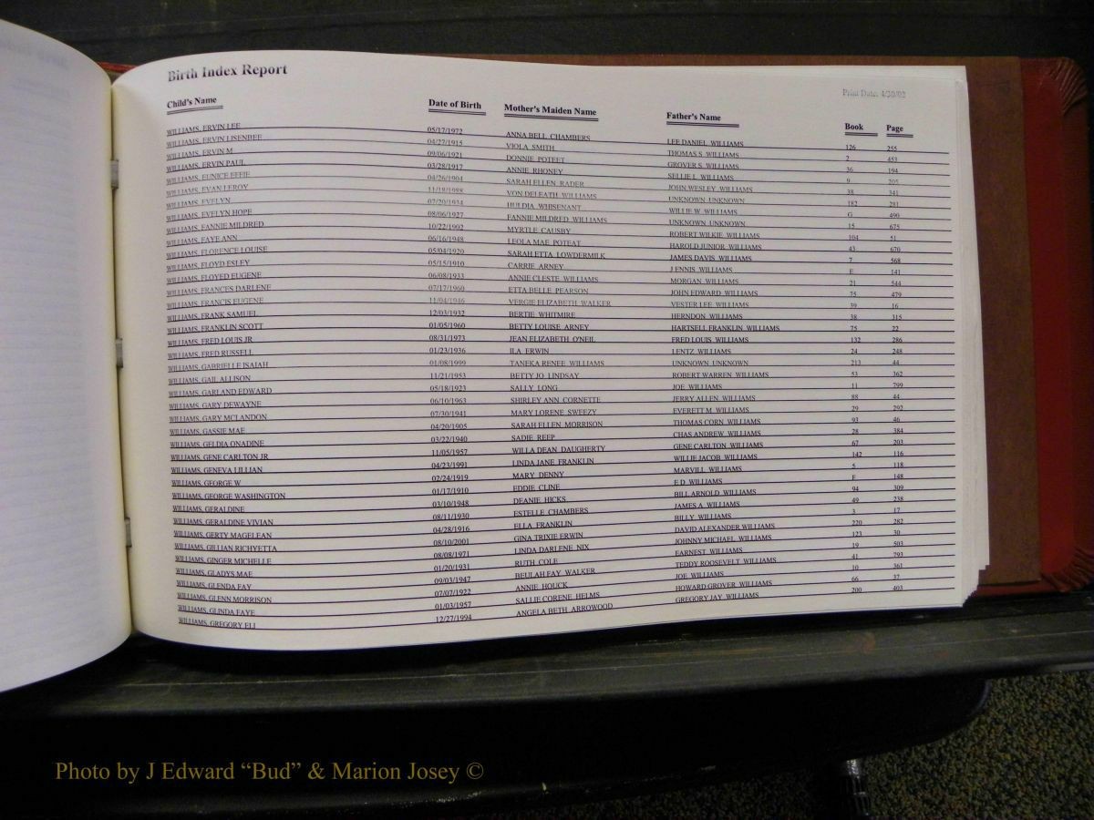 Burke Births, 1913-2001, M-Z 969.JPG