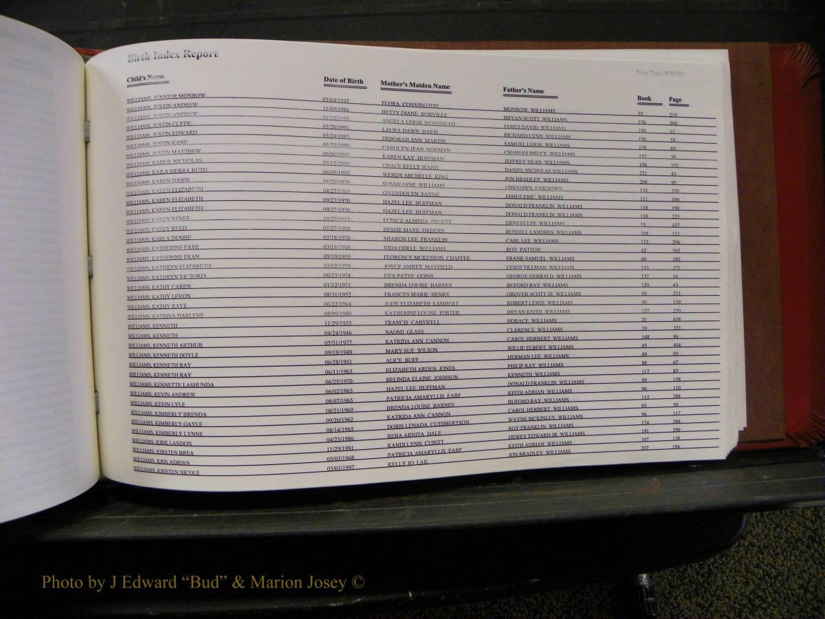 Burke Births, 1913-2001, M-Z 974.JPG