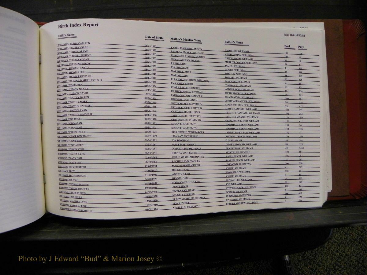 Burke Births, 1913-2001, M-Z 983.JPG