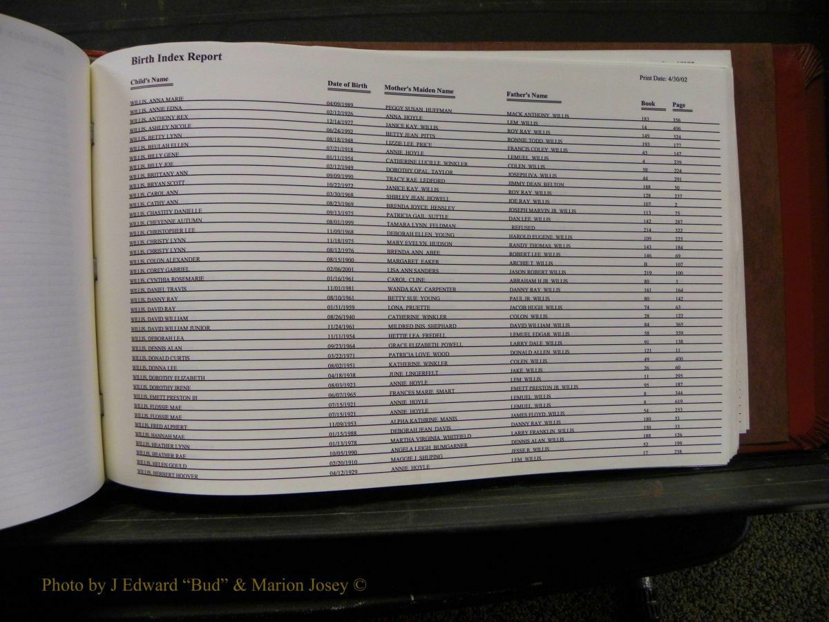 Burke Births, 1913-2001, M-Z 987.JPG