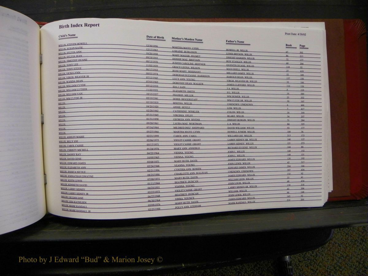 Burke Births, 1913-2001, M-Z 990.JPG