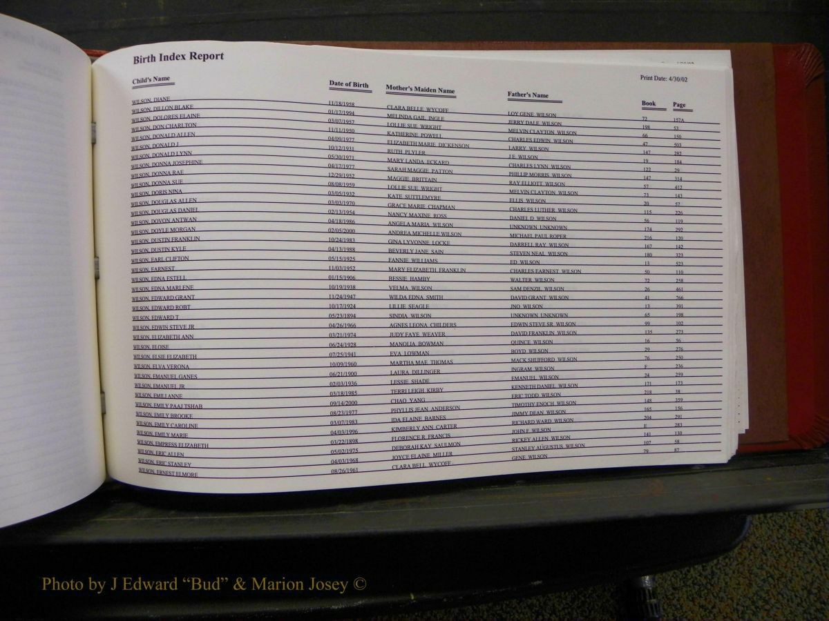 Burke Births, 1913-2001, M-Z 996.JPG