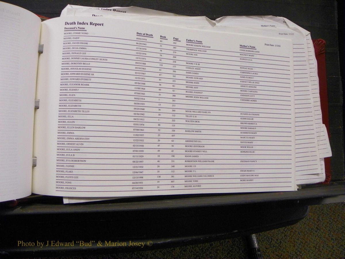 Burke Deaths, 1913-2001, M-Z 098.JPG