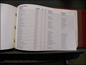 Burke Deaths, 1913-2001, M-Z 534.JPG