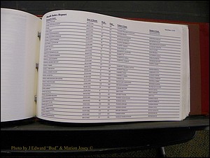 Burke Deaths, 1913-2001, M-Z 535.JPG