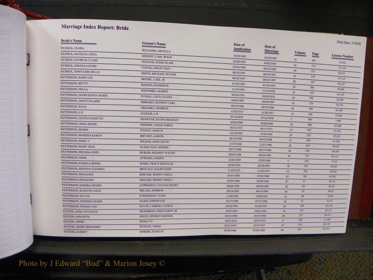 Burke Marriage Female Index, N-Z 033.JPG