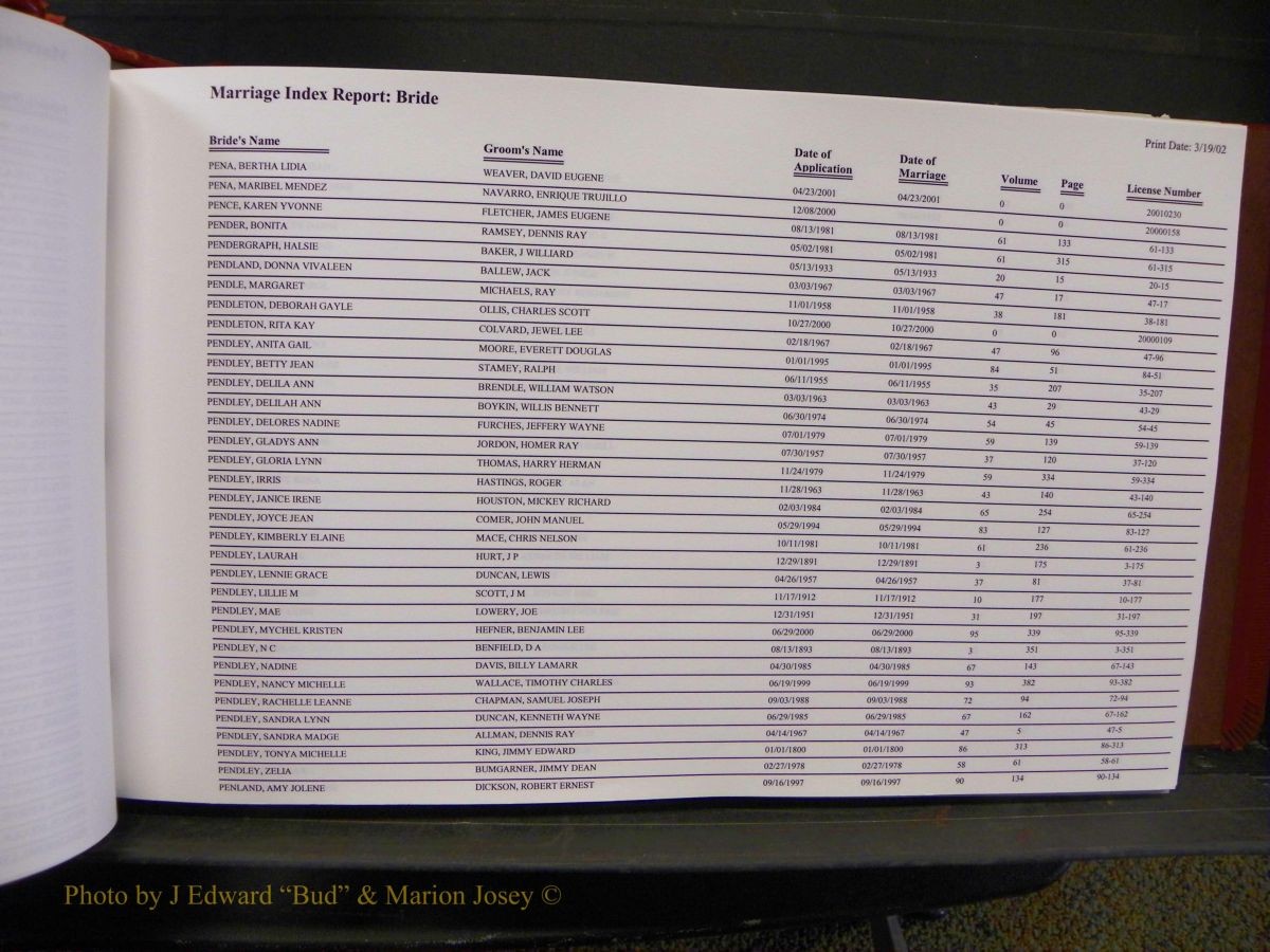Burke Marriage Female Index, N-Z 043.JPG