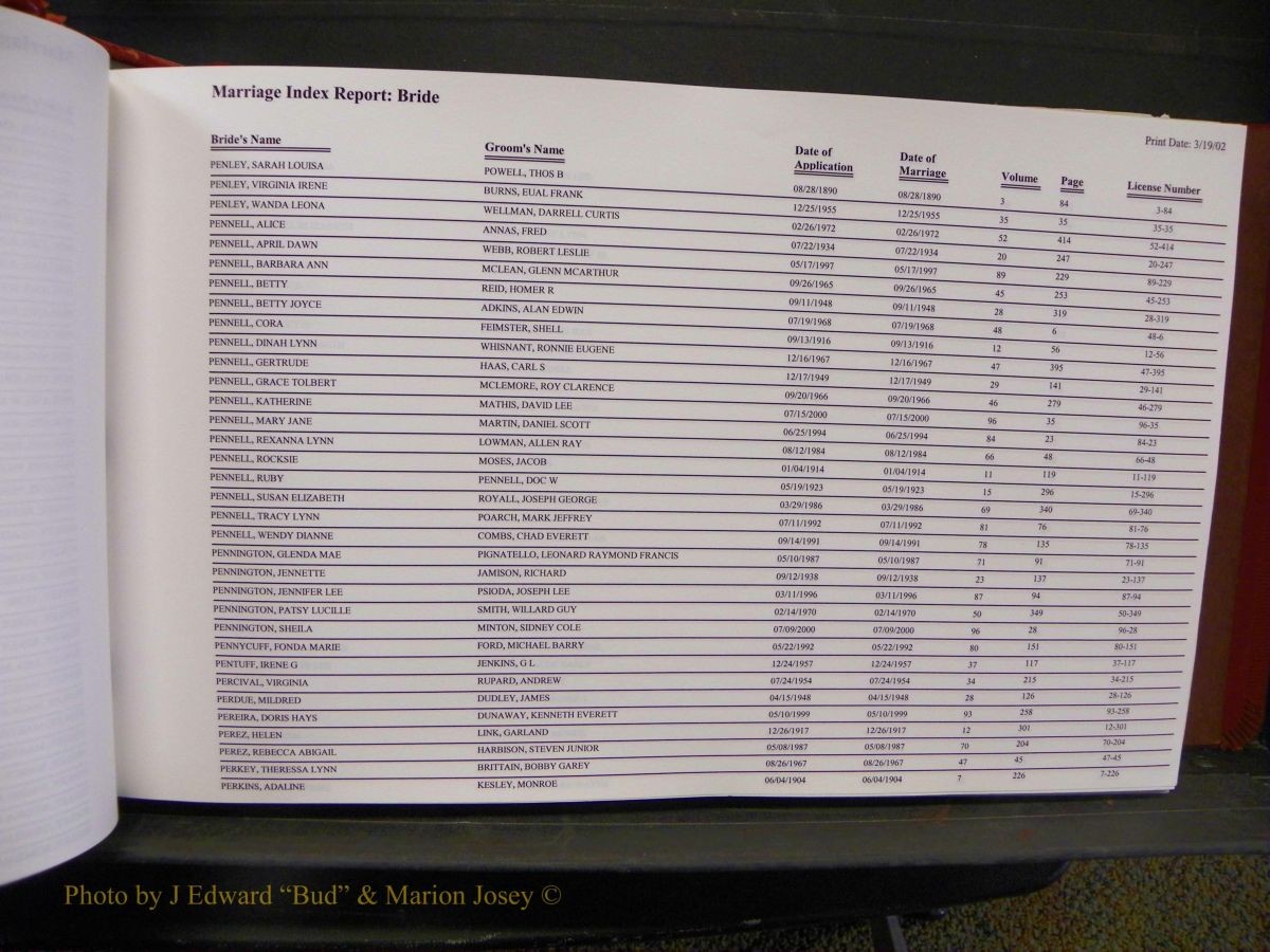 Burke Marriage Female Index, N-Z 044.JPG