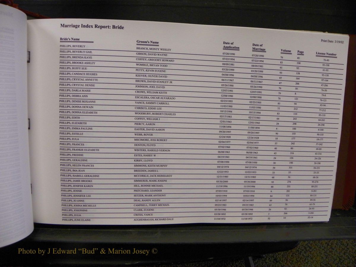 Burke Marriage Female Index, N-Z 051.JPG