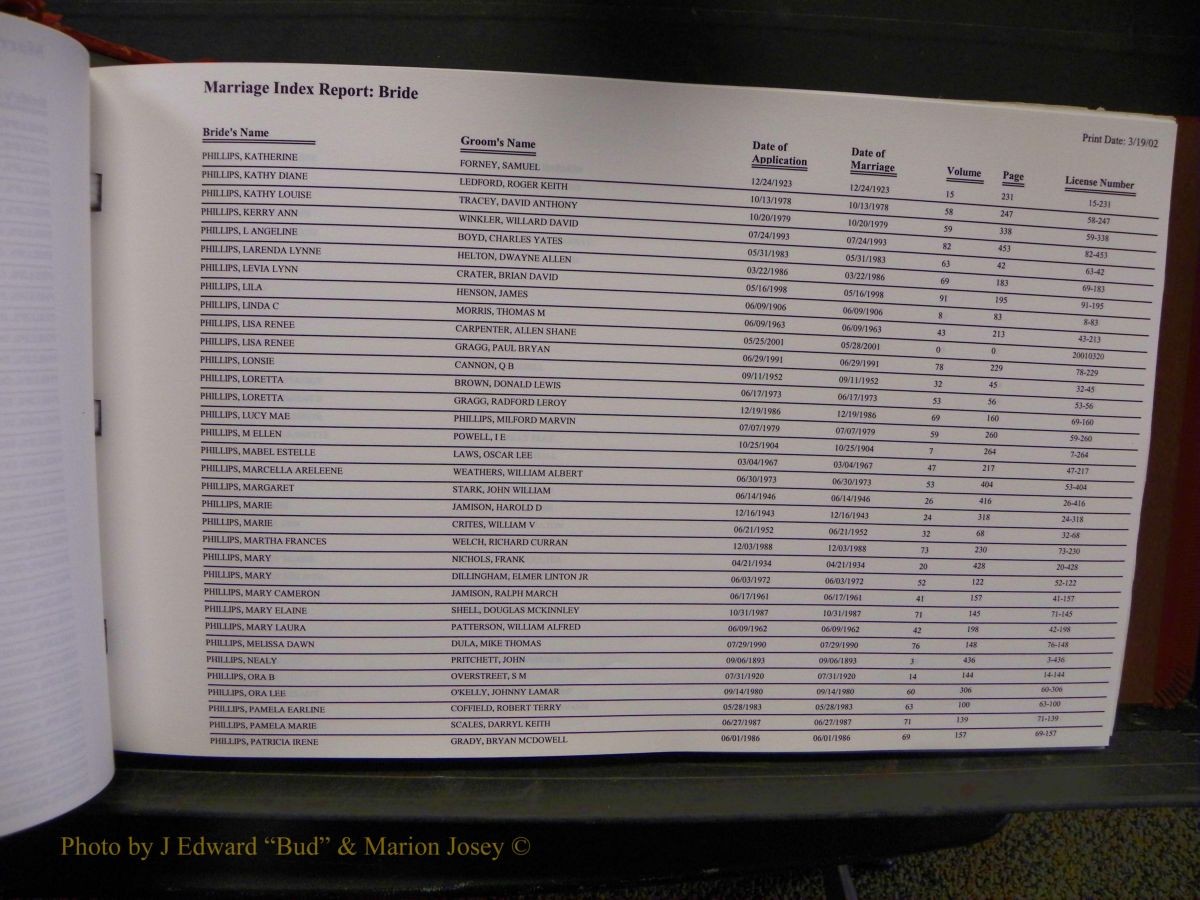 Burke Marriage Female Index, N-Z 052.JPG