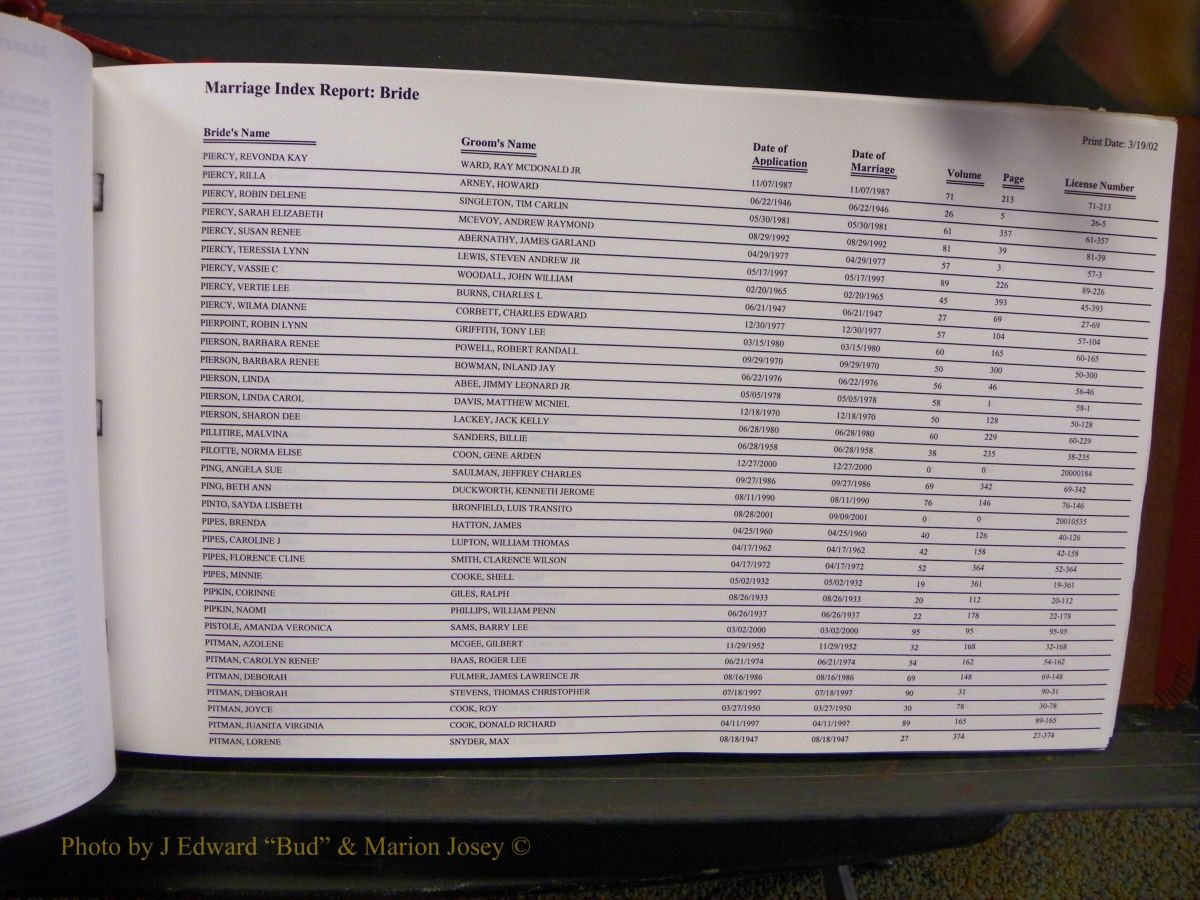 Burke Marriage Female Index, N-Z 055.JPG