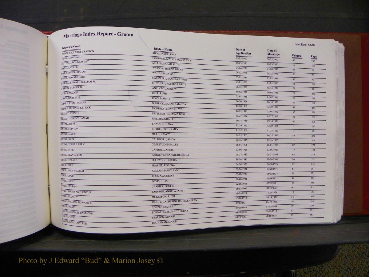 Burke Marriage Male Index, Book 2, Q-Z 002.JPG