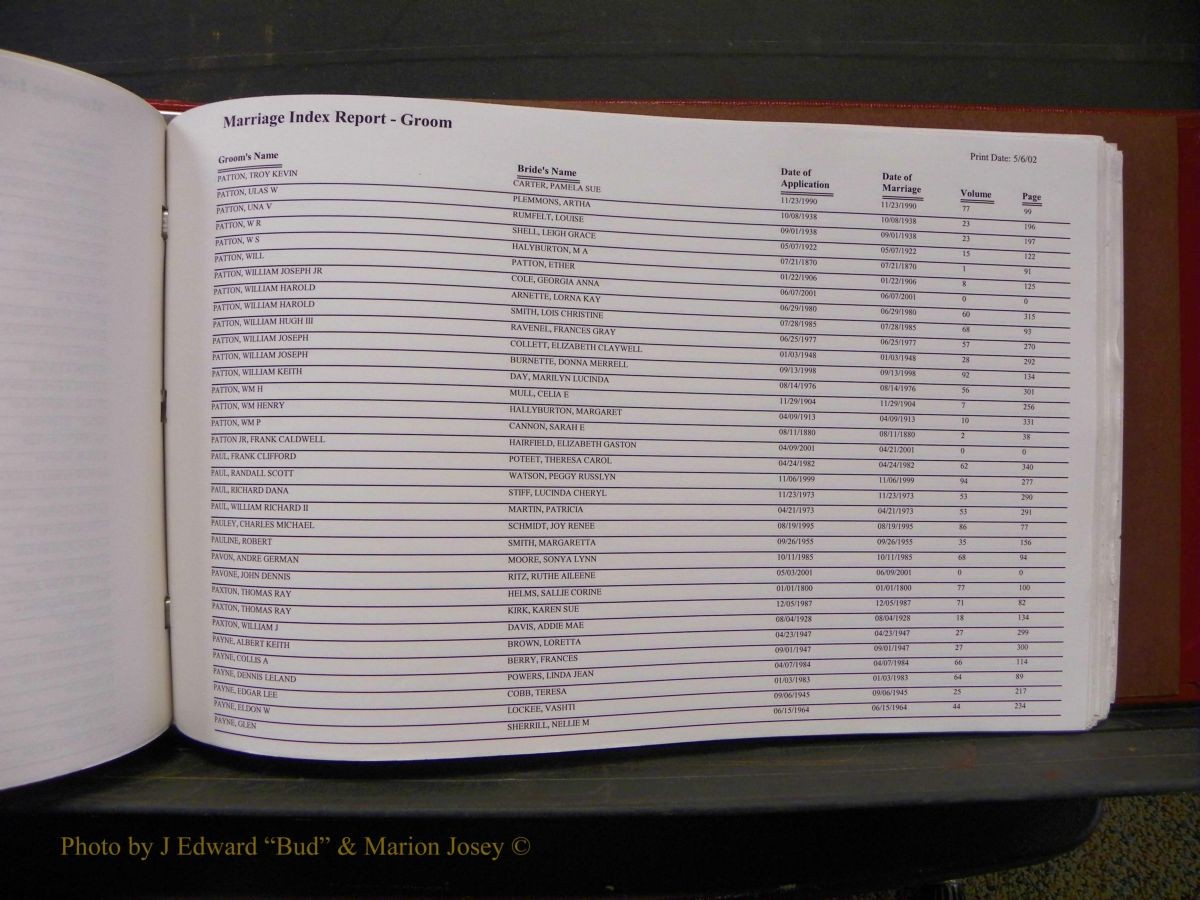 Burke Marriage Male Index, Book 2, Q-Z 025.JPG
