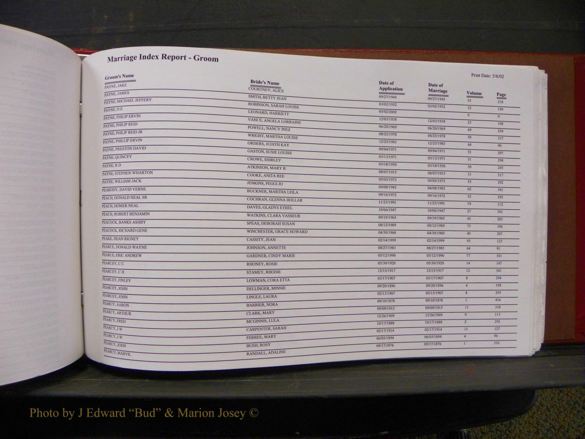 Burke Marriage Male Index, Book 2, Q-Z 026.JPG