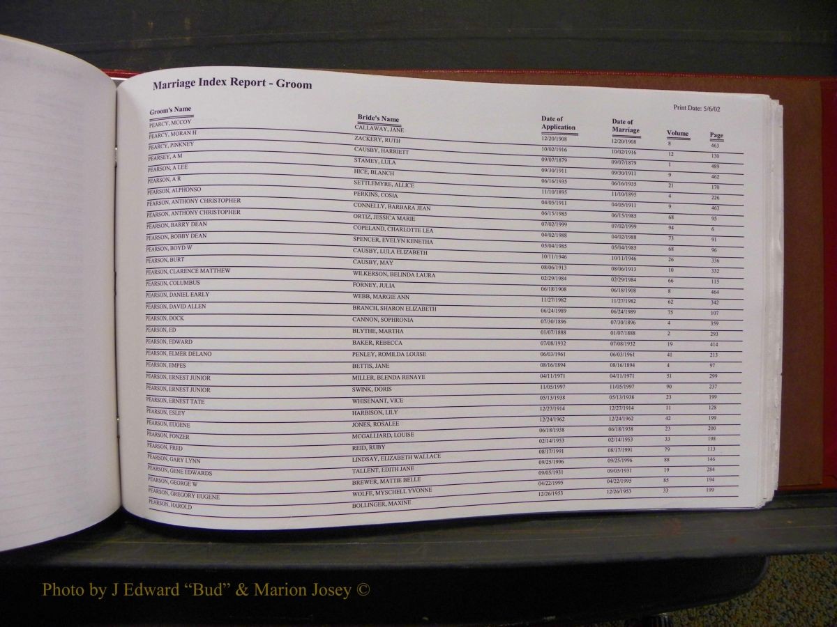 Burke Marriage Male Index, Book 2, Q-Z 027.JPG