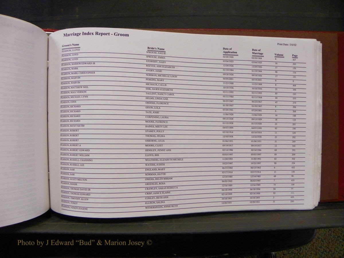 Burke Marriage Male Index, Book 2, Q-Z 029.JPG