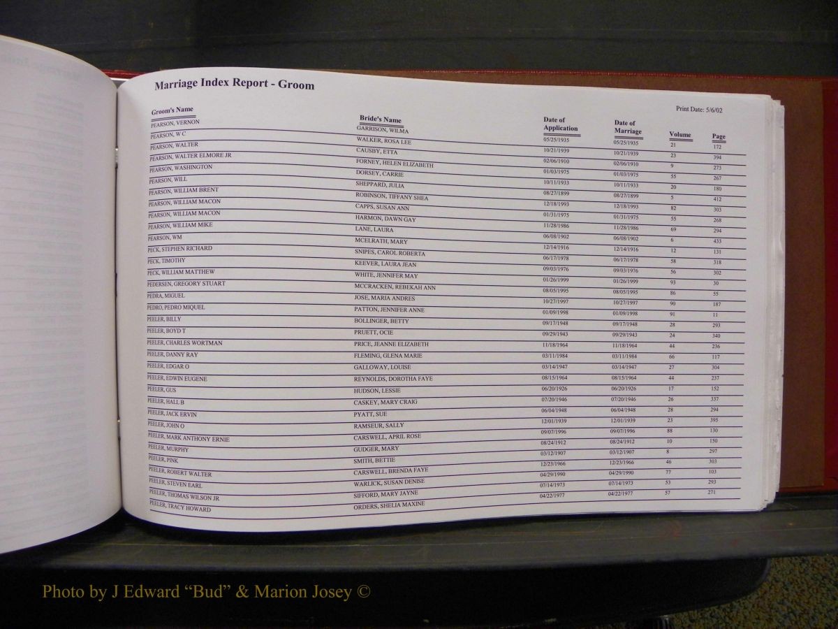 Burke Marriage Male Index, Book 2, Q-Z 030.JPG