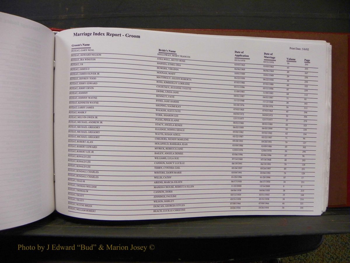 Burke Marriage Male Index, Book 2, Q-Z 053.JPG