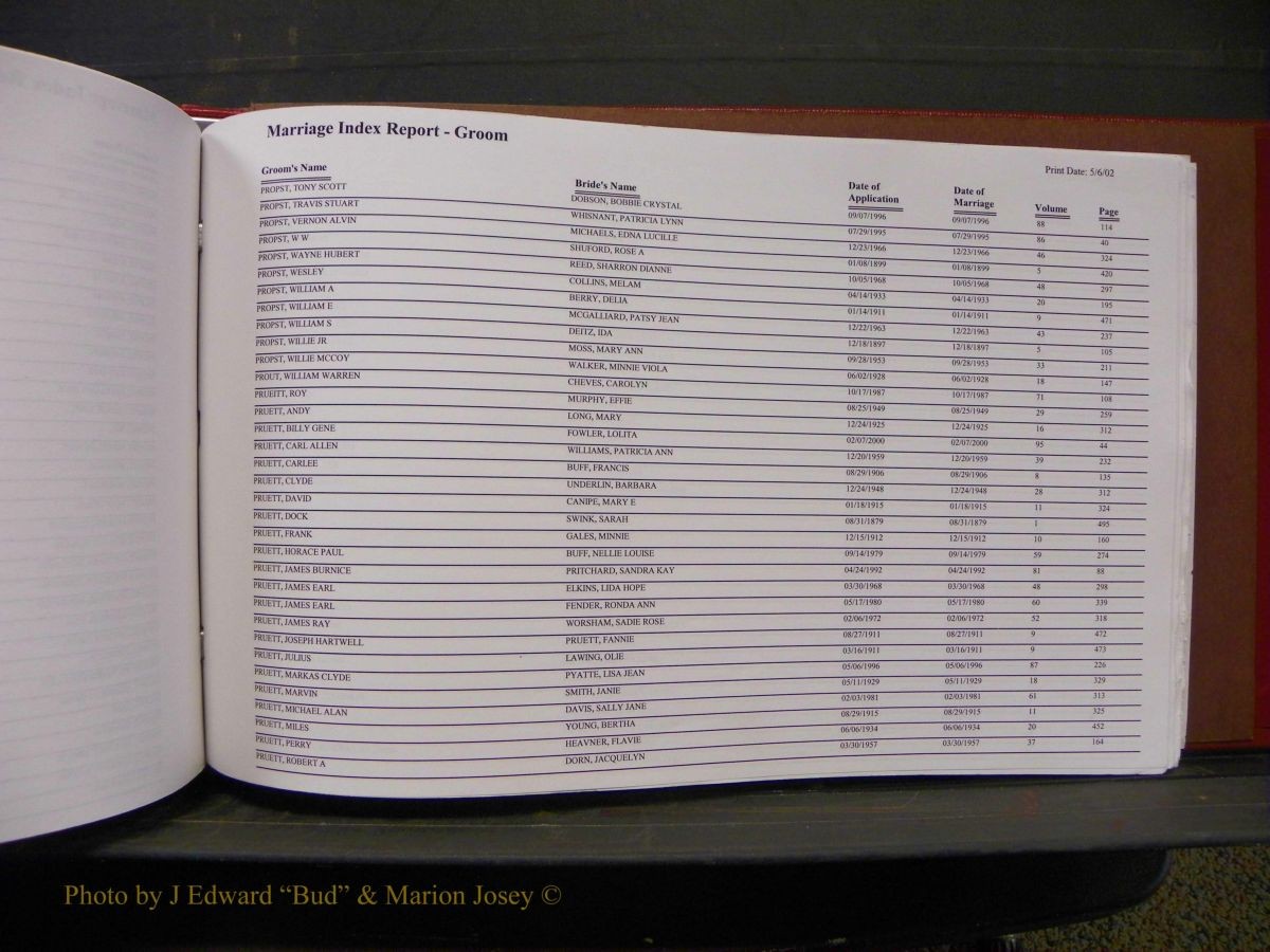 Burke Marriage Male Index, Book 2, Q-Z 076.JPG